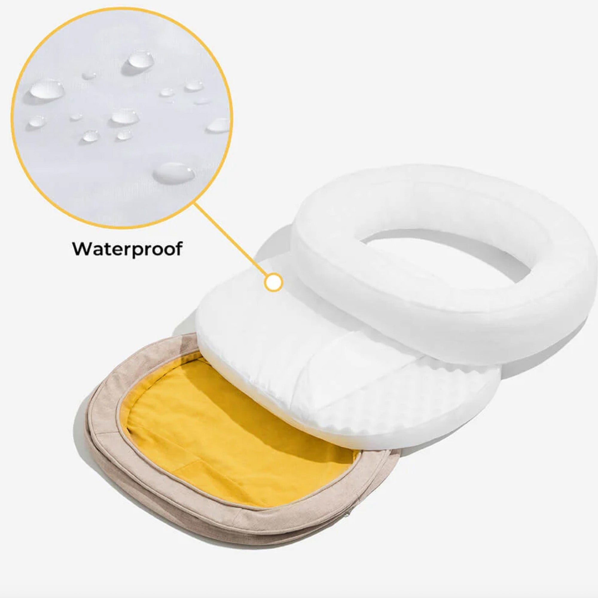 Wasserdichtes, weißes Donut-Haustierbett mit abnehmbarem Bezug und gelbem Innenfutter.