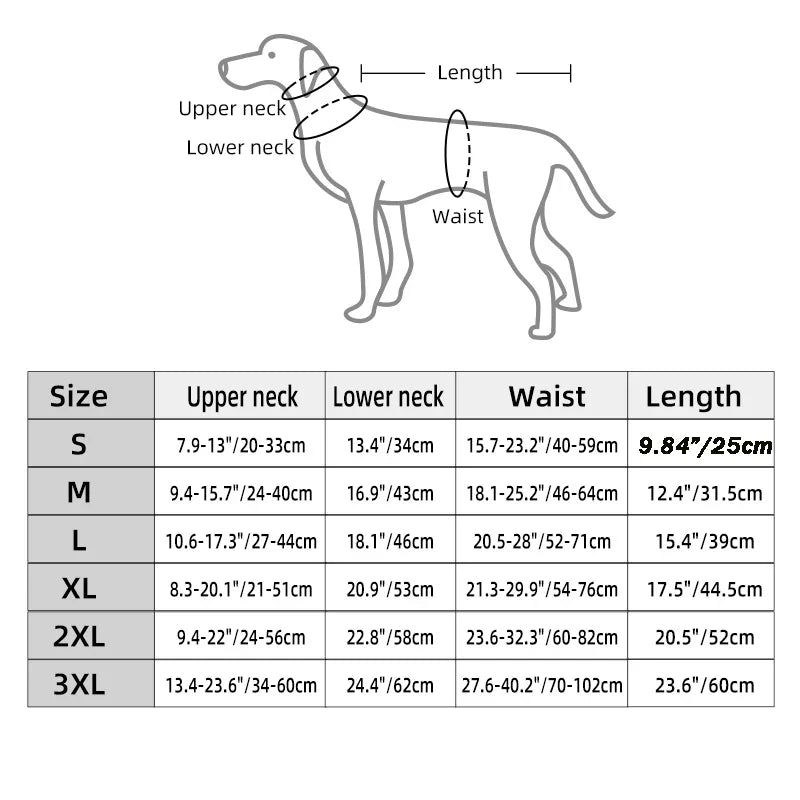 Größentabelle für Hundemantel: Halsumfang, Taillenumfang und Rückenlänge in cm. Größen S bis 3XL. Perfekt für verschiedene Hunderassen.