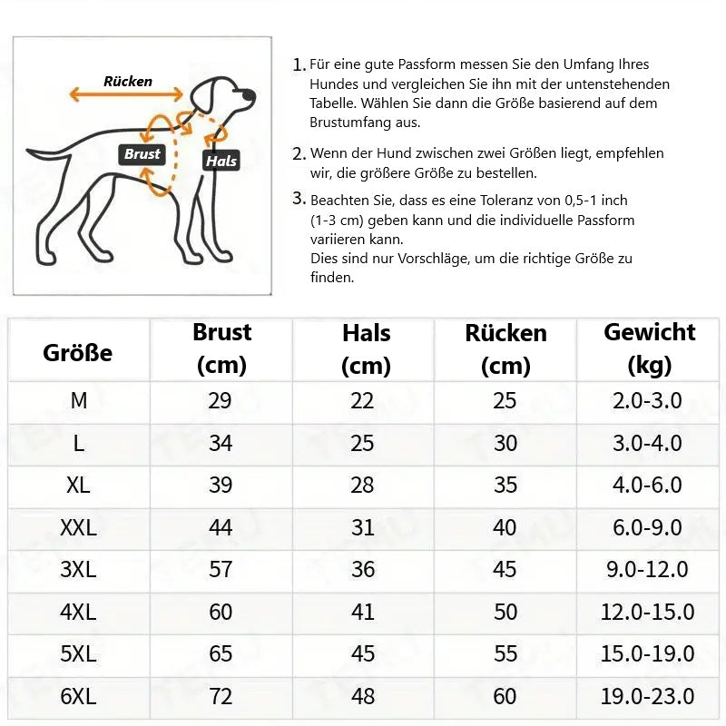 Größentabelle für Hundegeschirre: Brust-, Hals- und Rückenmaße in cm. Größen von M bis 6XL. Ideal für Hunde verschiedener Gewichtsklassen.