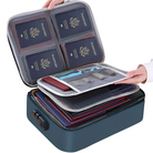 Reisepass-Organizer Tasche, blau, mit mehreren Fächern für Dokumente und Zubehör.